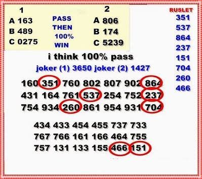 how to pick lottery numbers|How To Win Lotto in the Philippines: 5 Tips To Improve .